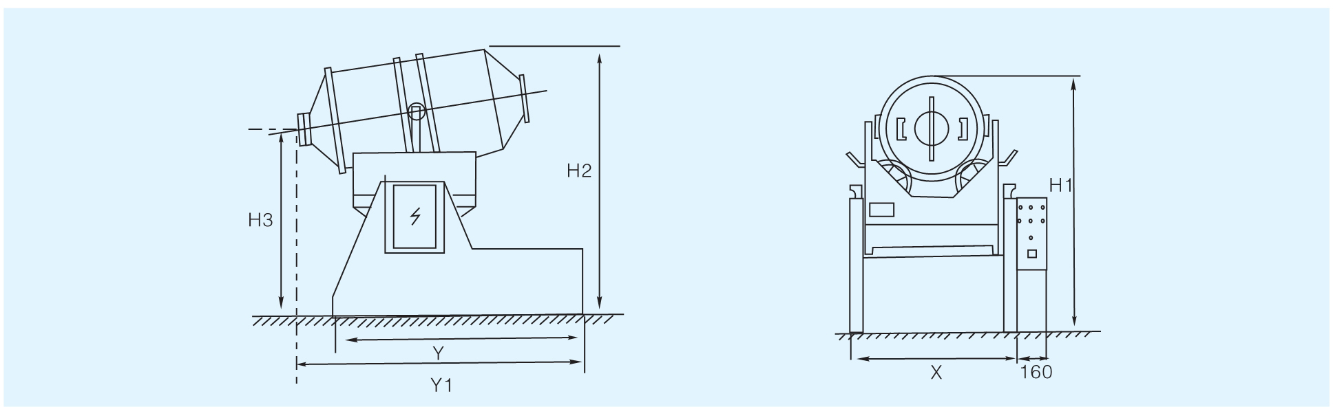 EYH 系列摇滚式(二维)混合机结构