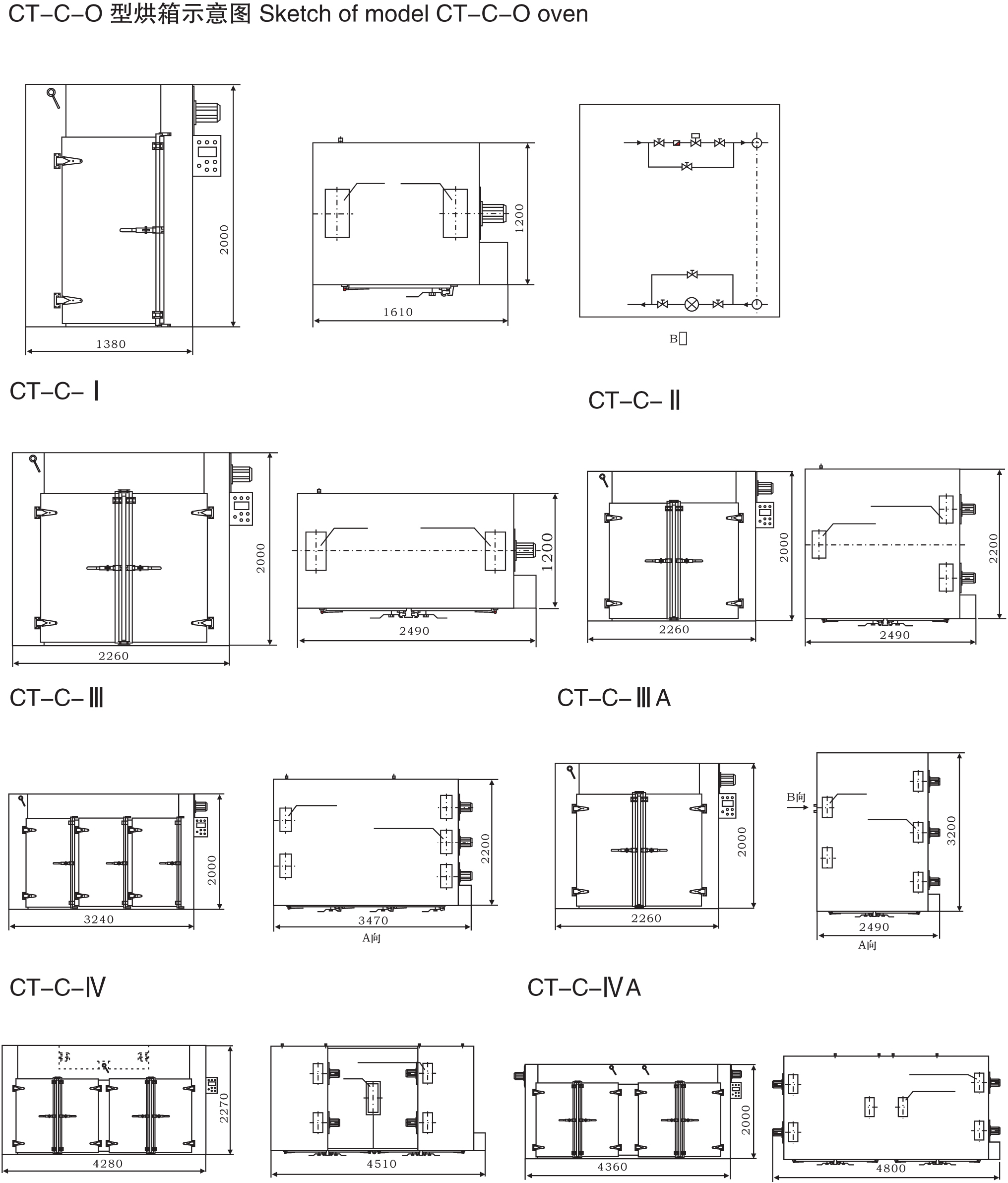 CT-C系列热风循环烘箱示意图